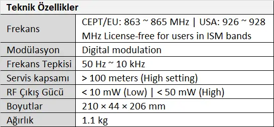Mipro MTS-100 T Dijital Tur Rehber Sistemi Verici Ünitesi Tablo.webp (19 KB)