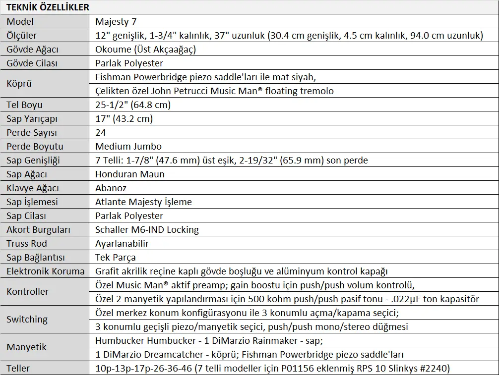 Music Man 618-J2-50-00-MB-BM John Petrucci Majesty 7 Telli Elektro Gitar Tablo.webp (80 KB)