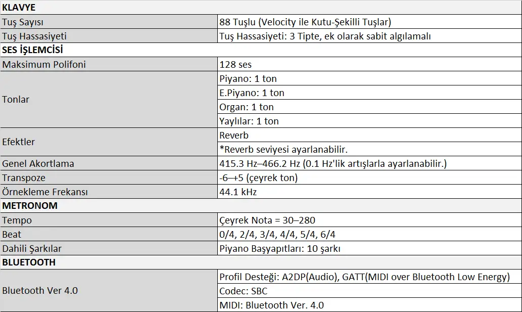 ROLAND GO-88P 88 Tuş Org Tablo 1.webp (40 KB)