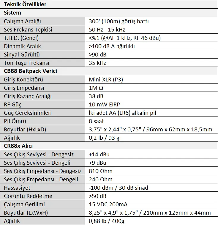 Samson CR88X (LM5) UHF Kablosuz Mikrofon Tablo.webp (51 KB)
