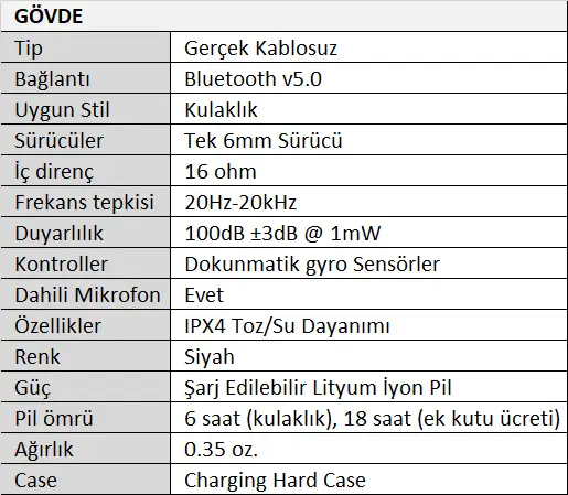 V-MODA HEXM-LITE-BK Kablosuz Kulakiçi Kulaklık Tablo.webp (25 KB)