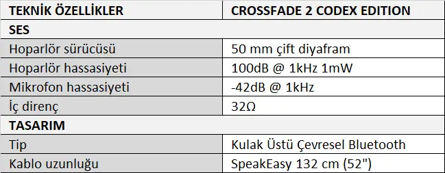 V-MODAV-MODA Crossfade 2 Beyaz Codex Edition Kablosuz Kulak Üstü Kulaklık Tablo.webp (17 KB)