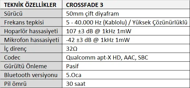 V-Moda Crossfade 3 Bronze Black Kablosuz Kulak Üstü Kulaklık Kablo.webp (20 KB)