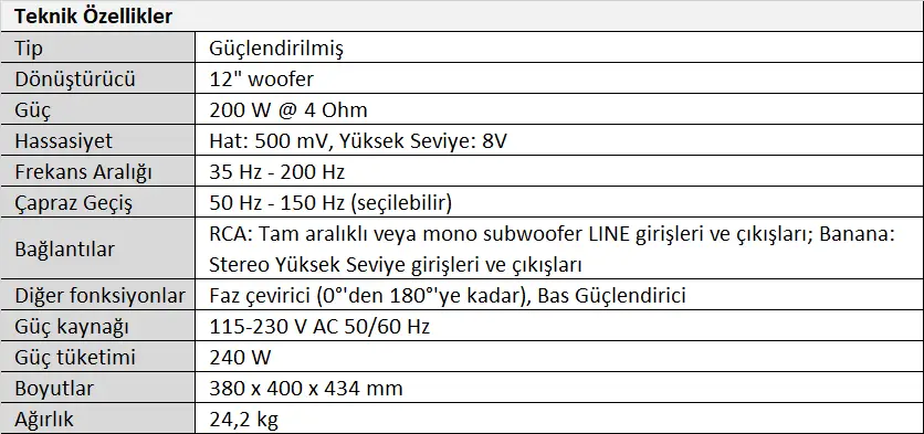 Work Pro ARC SUB 12 MKIII Subwoofer Hoparlör Tablo.webp (30 KB)