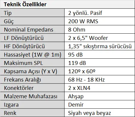 Work Pro WND 6 Pasif Hoparlör Tablo.webp (22 KB)