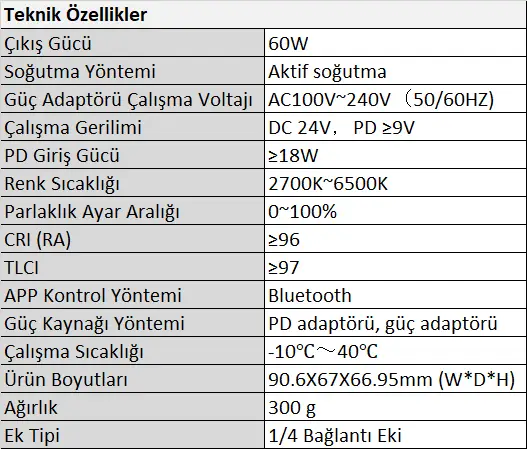 Zhiyun MOLUS G60 60W Taşınabilir Işık Tablo.webp (29 KB)