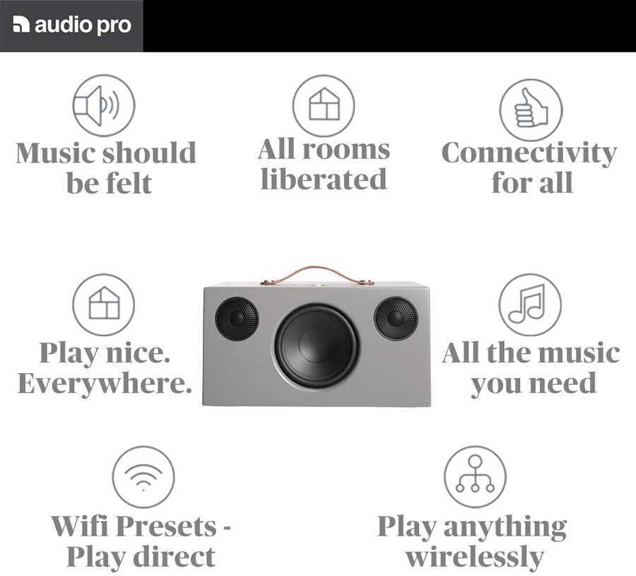 Audio Pro Addon C10 Wlan Airplay Bluetooth Wifi Hoparlör (Koyu Gri)