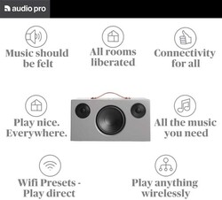 Audio Pro Addon C10 Wlan Airplay Bluetooth Wifi Hoparlör (Koyu Gri) - Thumbnail