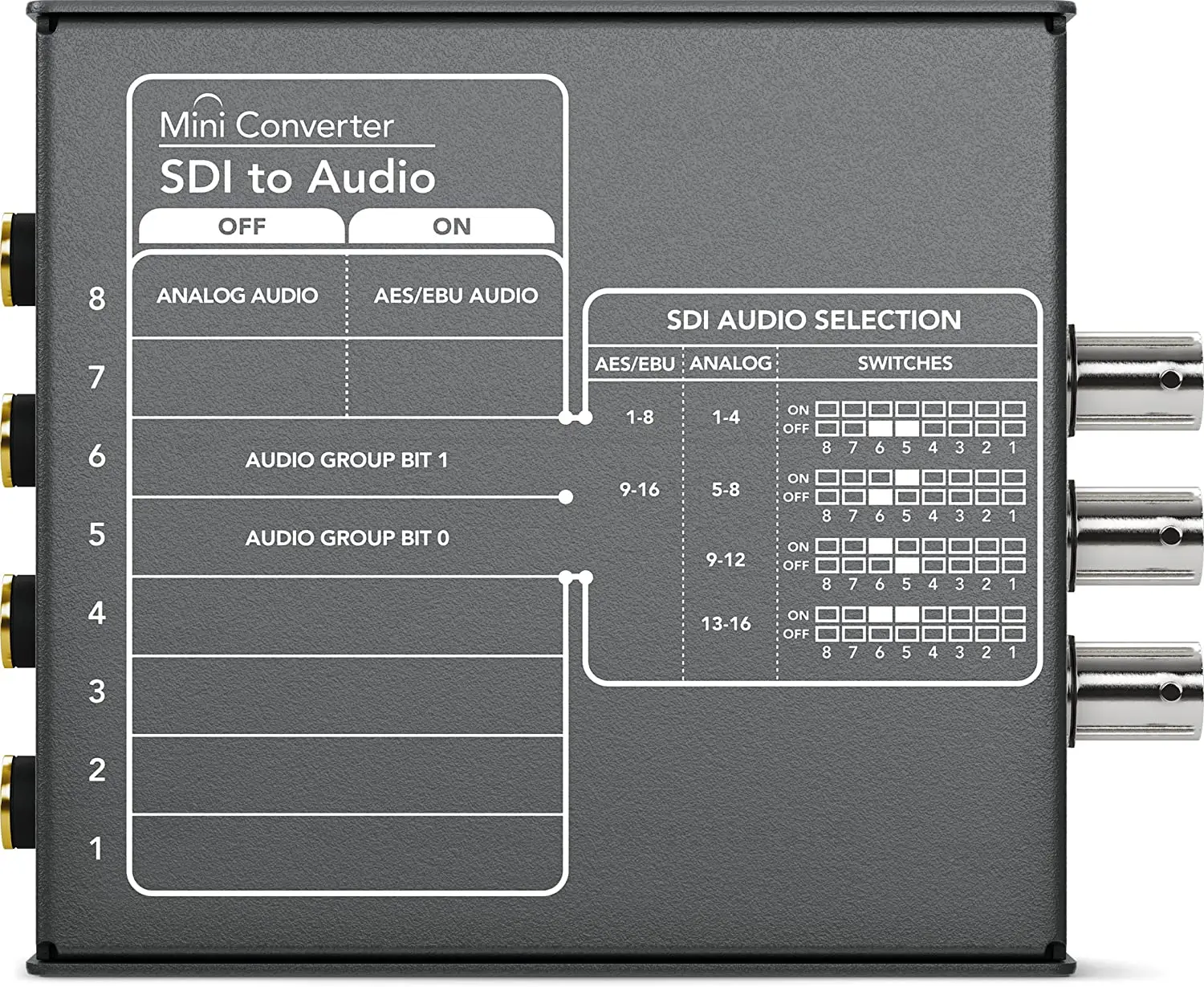 Blackmagic Design SDI to Audio Mini Converter - 3