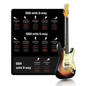 Donner DST-600 Elektro Gitar (3 Color Sunburst) - 7