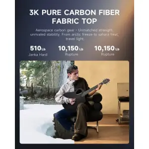 Donner RISING-G1 Carbon Fiber Akustik Gitar Seti (Siyah) - 3