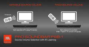 JBL PSB-1 PRO 2.0 Kanallı Aktif Soundbar - 5