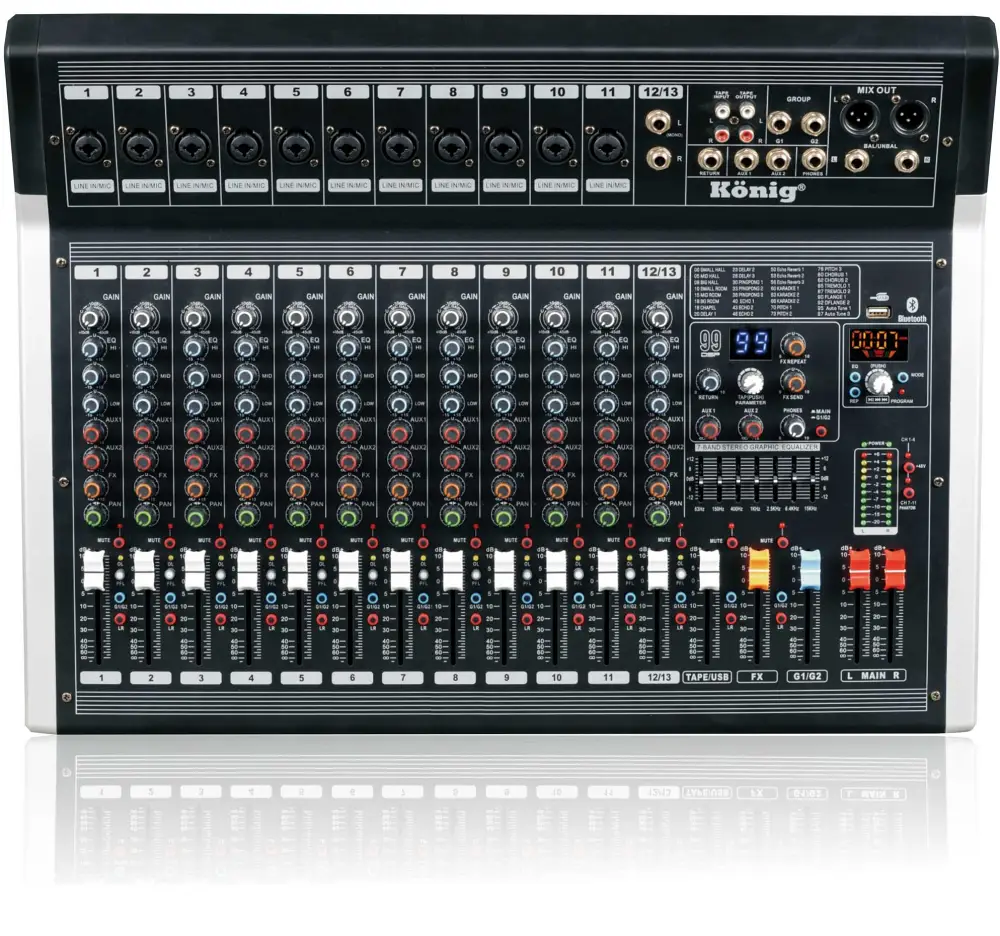 König K-12P 700 FX Power Mikser (DIAMOND) - König