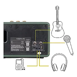 KOZMOS Aura-30 Uygulama ile Kontrol Edilebilen Akustik Enstrüman Amfisi ve Bluetooth Hoparlör - 6
