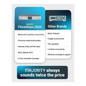 Majority Fitzwilliam 2 İnternet Radyolu Hi-Fi Dijital Tuner (Gri) - 6