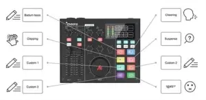 Maono AU-AM100-K2 Maonocaster Podcast Solo Studio - 5