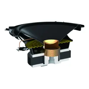 Pioneer TS-A1301C 13cm 2 Yollu Bileşen Hoparlör Sistemi (300W) - 4