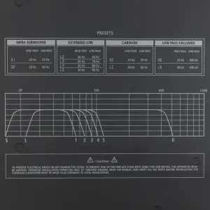 RCF SUB 9007-AS Aktif Yüksek Güçlü Subwoofer - 8