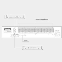 Rs Audio DMP 4223 Yangın Alarm Seslendirme Ünitesi - 3