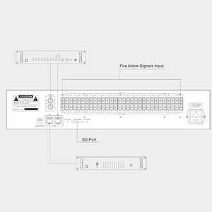 Rs Audio DMP 4223 Yangın Alarm Seslendirme Ünitesi - 3