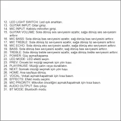 TALKBAG TB-301 TVG Dokunmatik Ekranlı Taşınabilir Hoparlör - 5