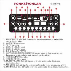 TALKBAG TB-302 TVS Dokunmatik Ekranlı Taşınabilir Hoparlör - 3