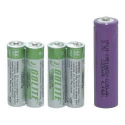 Wöller W-12EE Çift Kanallı Kablosuz El Mikrofonu Seti (UHF Dijital Modülasyon) - 3