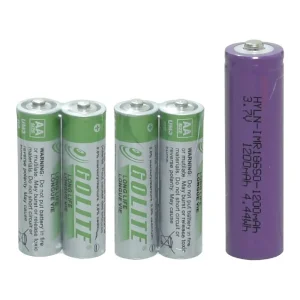 Wöller W-12EE Çift Kanallı Kablosuz El Mikrofonu Seti (UHF Dijital Modülasyon) - 3